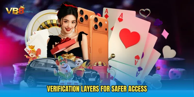 Verification layers for safer access